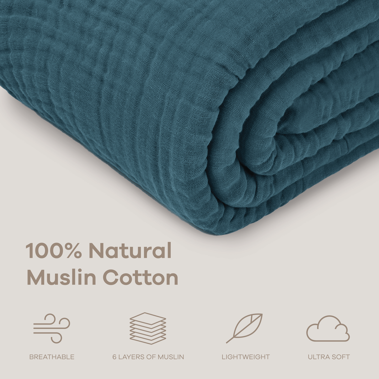 Muslin Blanket for Adults, 6-Layer Bedding by Comfy Cubs: Pacific Blue / Throw: 50" x 60"
